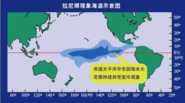 今冬又見“拉尼娜”，如何讓家人度過溫暖的冬天？